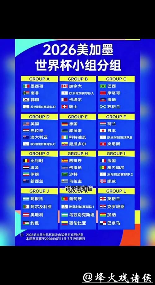 2026世界杯投注时间攻略