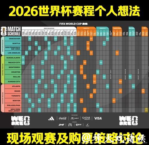 2026世界杯赛事科学预测方法解析 2026世界杯赛事科学预测方法解析